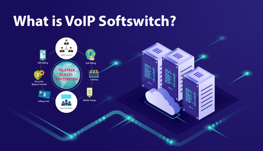 VoIP Softswitch