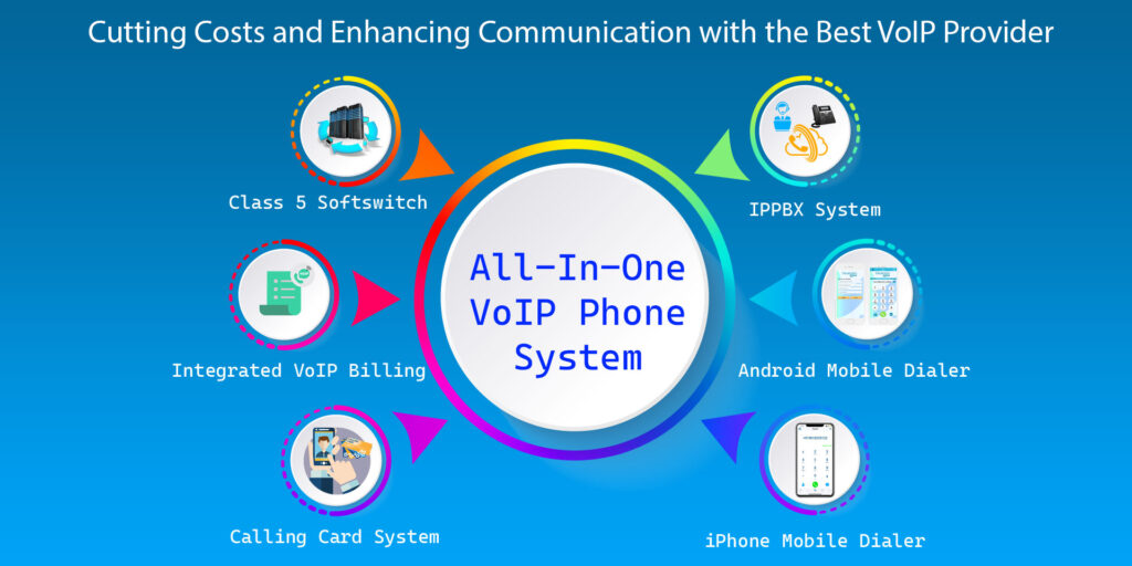 VoIP Phone System